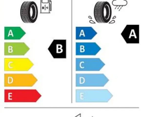 Audi A1 40 TFSI S-Line S-Tronic Sportback