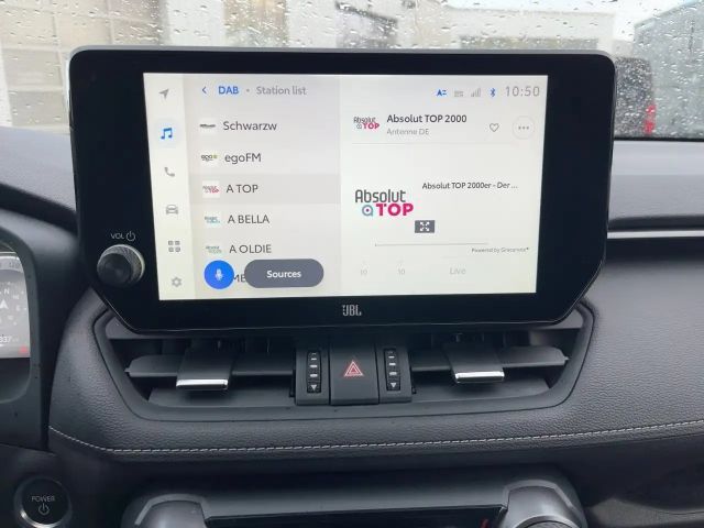 Toyota RAV4 GR Plug-in