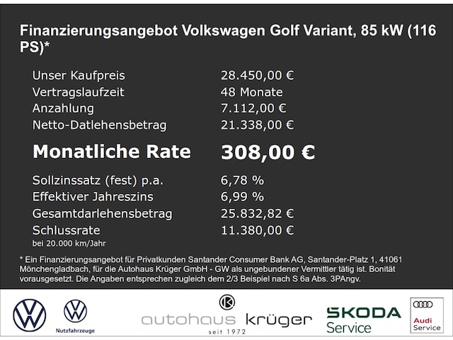 Volkswagen Golf 2.0 TDI Move Variant