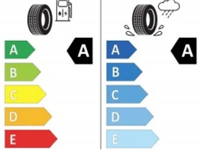 Volkswagen Caddy DSG