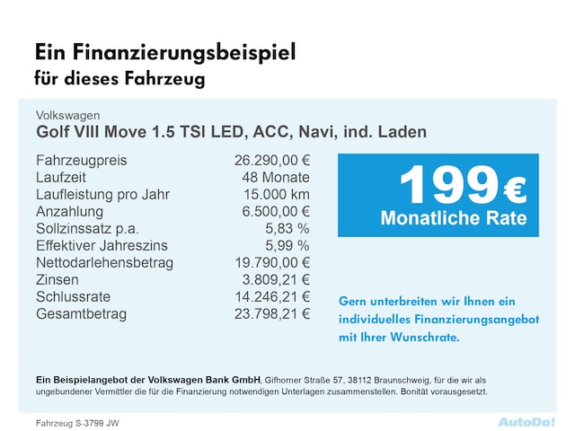 Volkswagen Golf 1.5 TSI Move