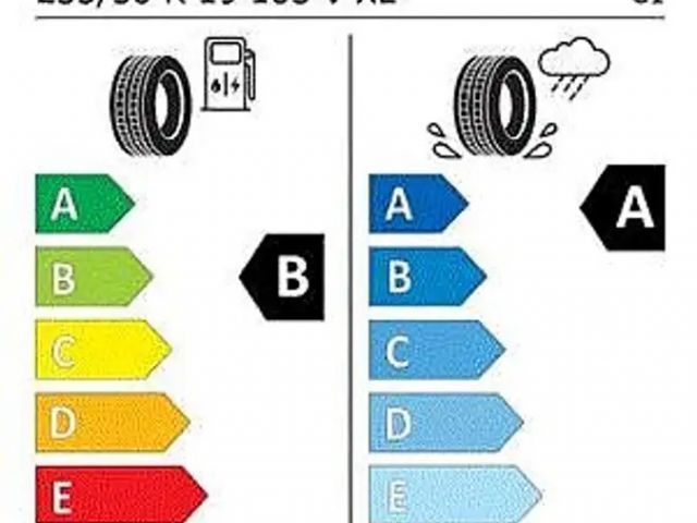 Kia Sportage GDi GT-Line