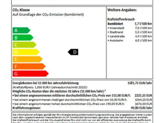 Seat Arona 1.0 TSI DSG FR-lijn