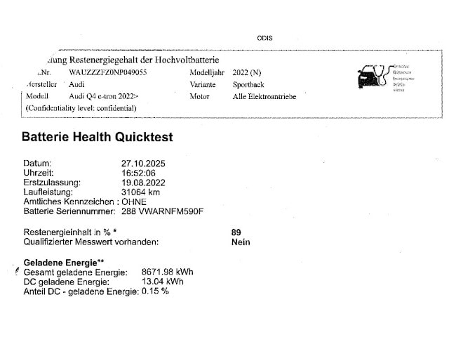 Audi Q4 e-tron 35 Sportback