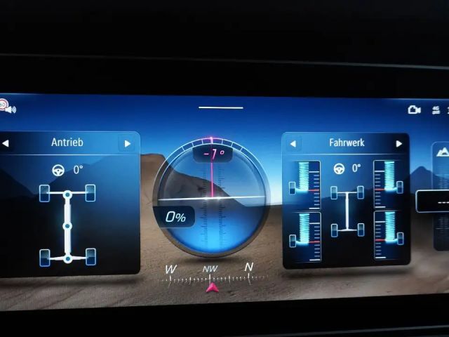 Mercedes-Benz G 63 AMG AMG Line