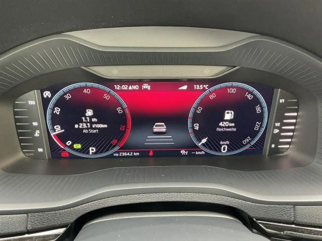 Skoda Karoq 4x4 Sportline