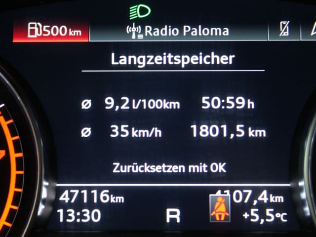 Audi A4 35 TFSI Avant S-Tronic