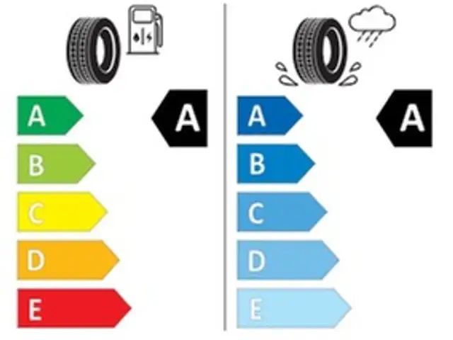 Volkswagen Golf 1.5 TSI Golf VIII Life