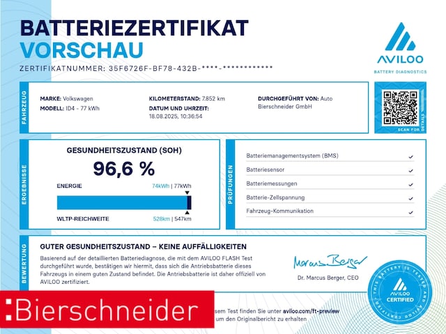Volkswagen ID.4 GTX IQ.Drive