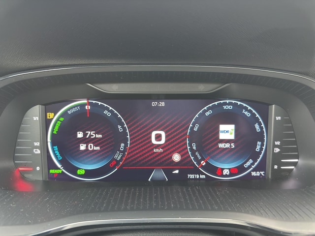 Skoda Octavia 1.4 TSI Combi RS iV