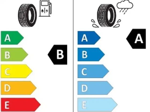 Volkswagen Passat DSG R-Line