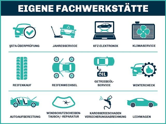 Volkswagen Golf Golf VII e-Golf