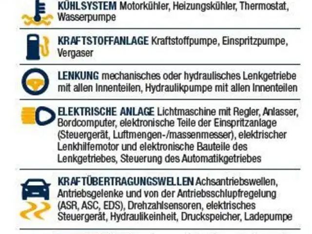 Ford Fiesta *Carplay*bis zu 10 Jahre MPR-Garantie