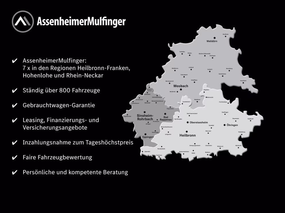 Mercedes-Benz CLE 450 4MATIC