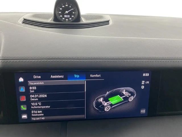 Porsche Taycan Turbo