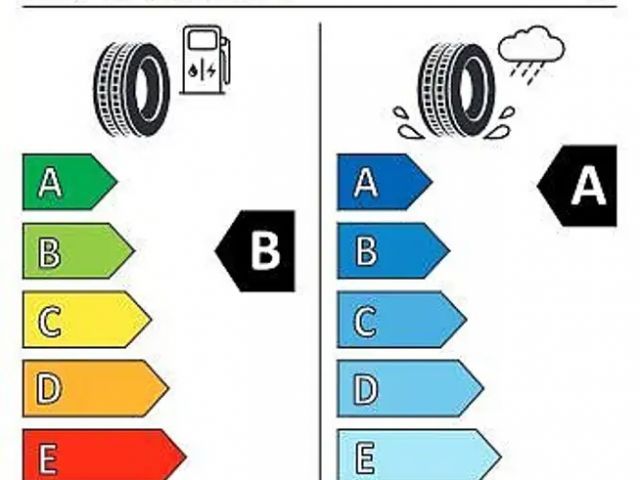 Kia XCeed GDi Vision