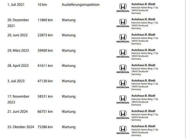 Honda CR-V 1.5 Elegance