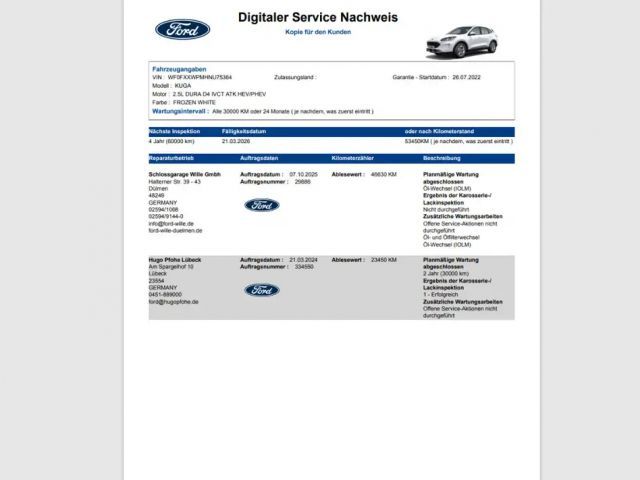 Ford Kuga Cool & Connect