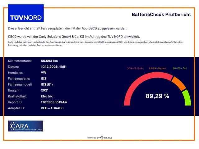 Volkswagen ID.3 Performance Pro
