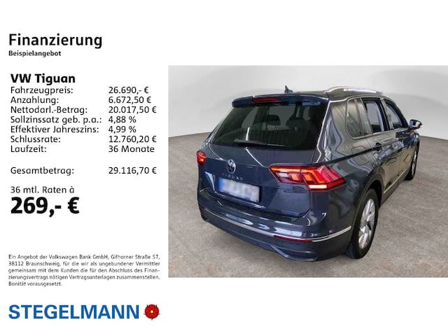Volkswagen Tiguan 2.0 TDI