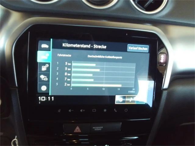 Suzuki Vitara AllGrip GL Hybrid Shine