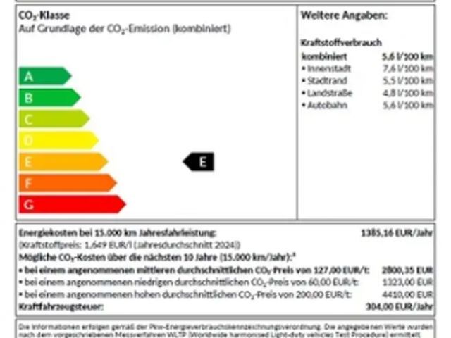 Skoda Superb 2.0 TDI Combi