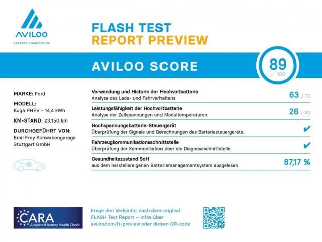 Ford Kuga Plug in Hybrid Titanium