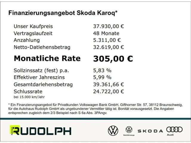 Skoda Karoq 1.5 TSI Tour