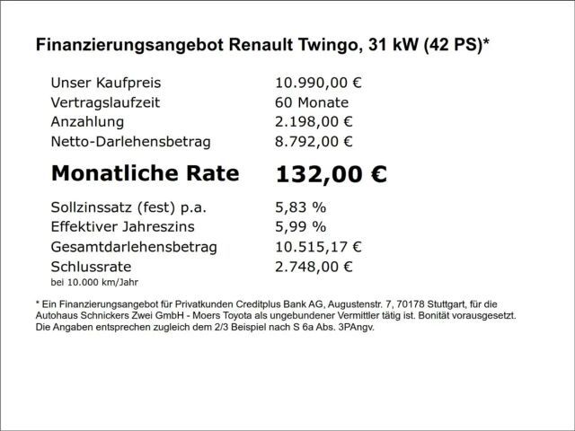 Renault Twingo Electric