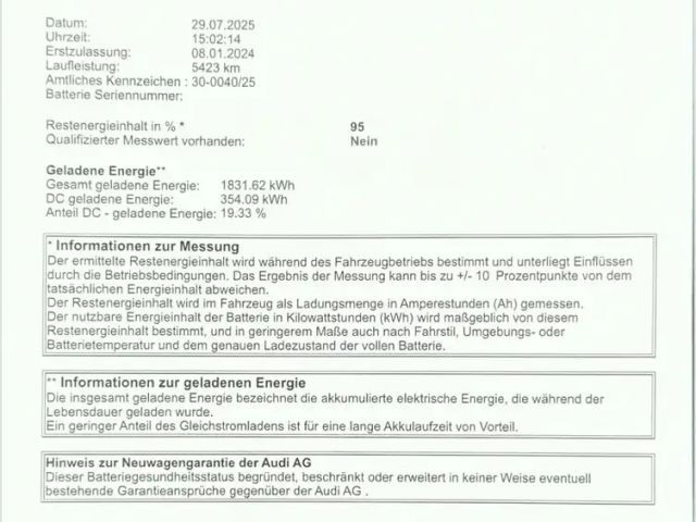 Audi Q8 e-tron 55 Quattro