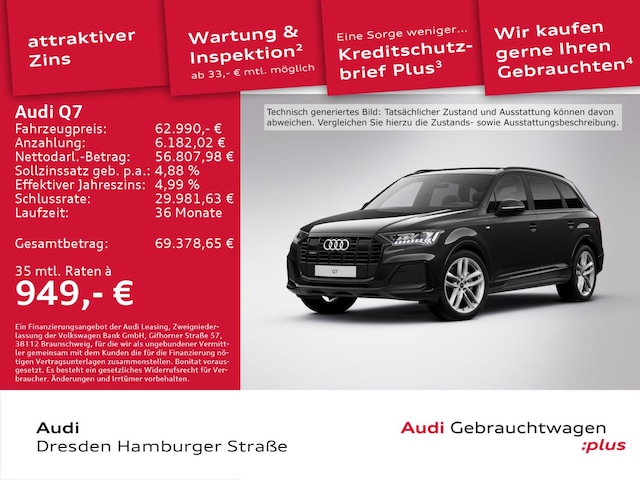 Audi Q7 50 TDI Quattro