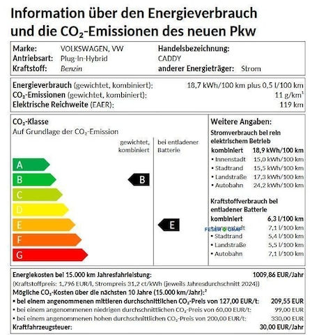 Volkswagen Caddy DSG Life eHybrid