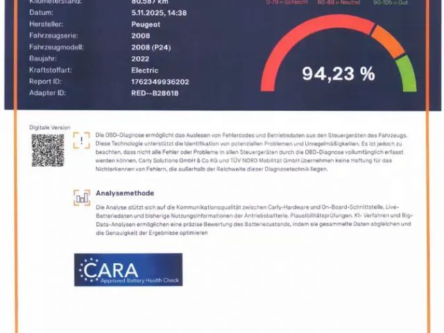 Peugeot E-2008 GT-Line