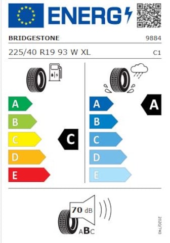 Volkswagen T-Roc 1.5 TSI Cabriolet DSG R-Line