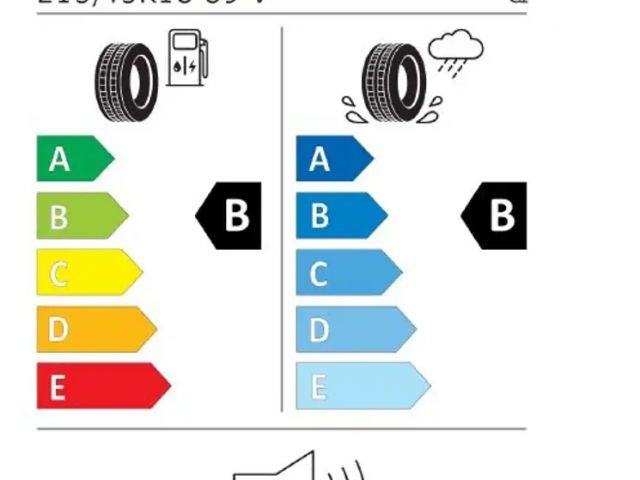 Volkswagen Taigo 1.5 TSI DSG R-Line