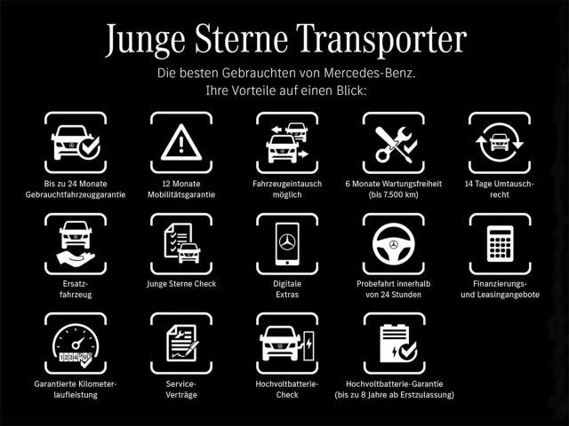 Mercedes-Benz EQV 300