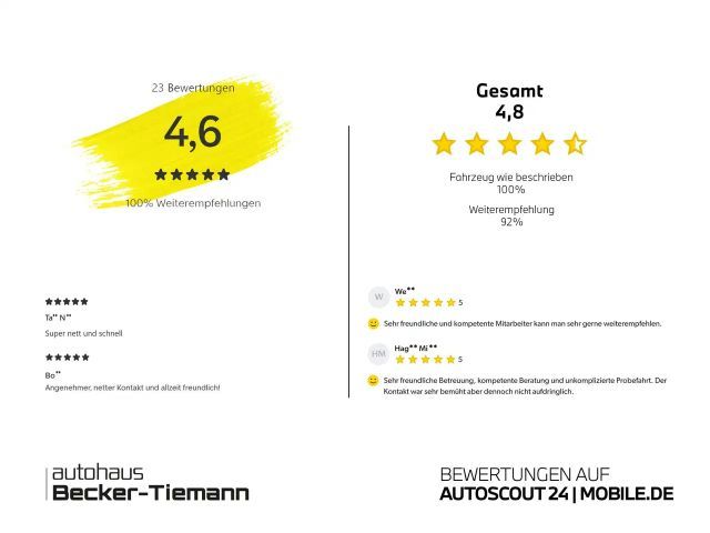 BMW X2 Coupé M-Sport sDrive18d