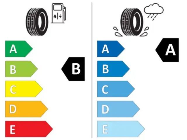 Audi Q2 2.0 TFSI Quattro S-Line