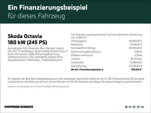 Skoda Octavia Combi RS