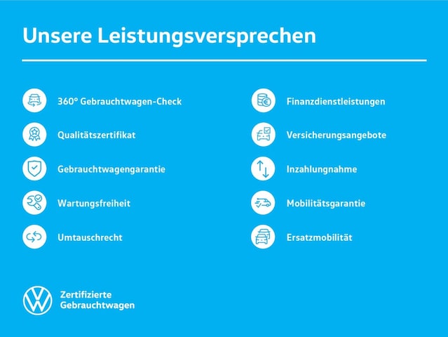 Volkswagen T-Roc 1.5 TSI Sport