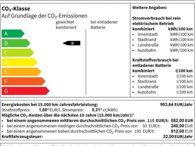 Kia XCeed Hybrid PHEV Vision