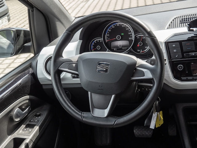 Seat Mii electric Plus