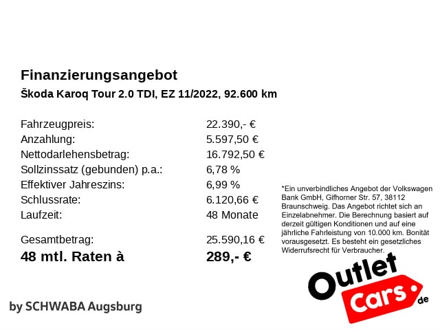 Skoda Karoq 2.0 TDI Tour