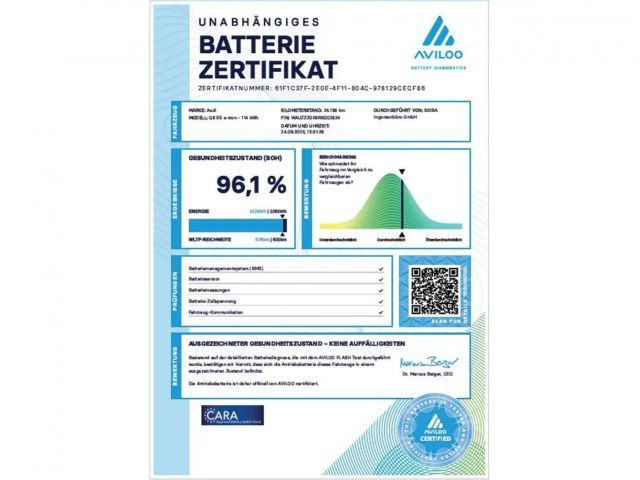 Audi Q8 e-tron 55 Quattro S-Line Sportback