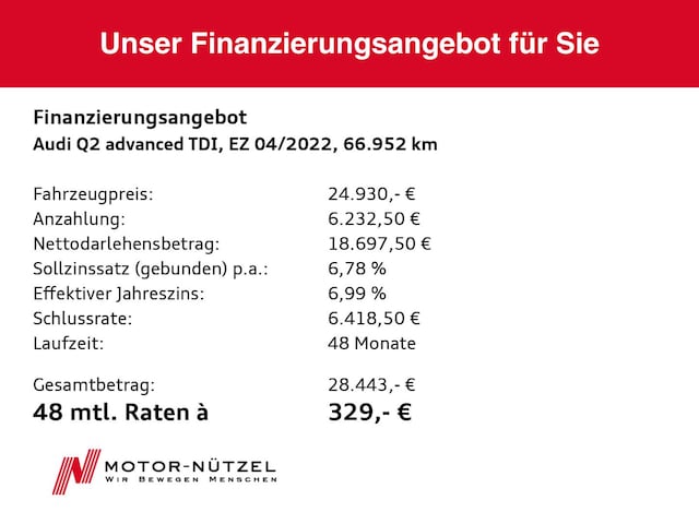 Audi Q2 35 TDI S-Tronic