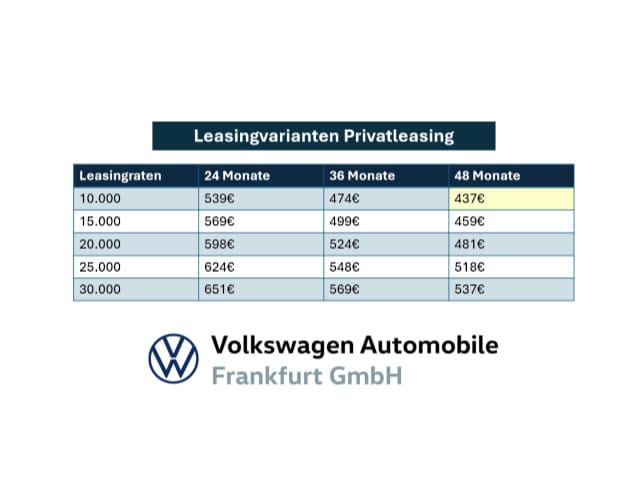 Volkswagen Golf DSG Life Variant