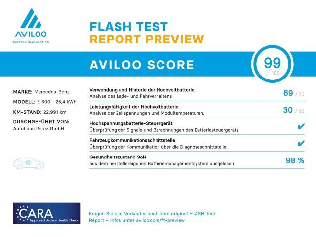 Mercedes-Benz E 300 AMG Line Estate