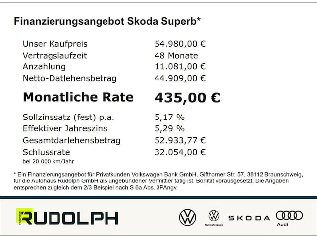 Skoda Superb 2.0 TDI Combi Sportline iV