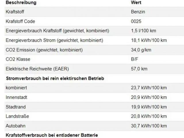 Citroën C5 Aircross Hybrid Max