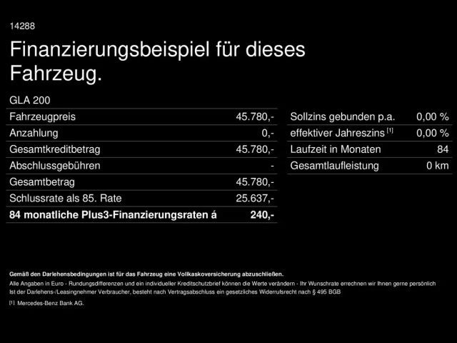 Mercedes-Benz GLA 200 AMG Line Premium